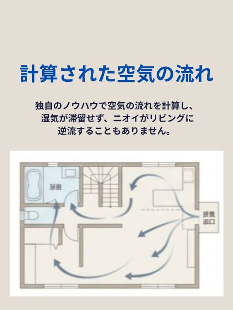 天井のないお風呂挿入画像11