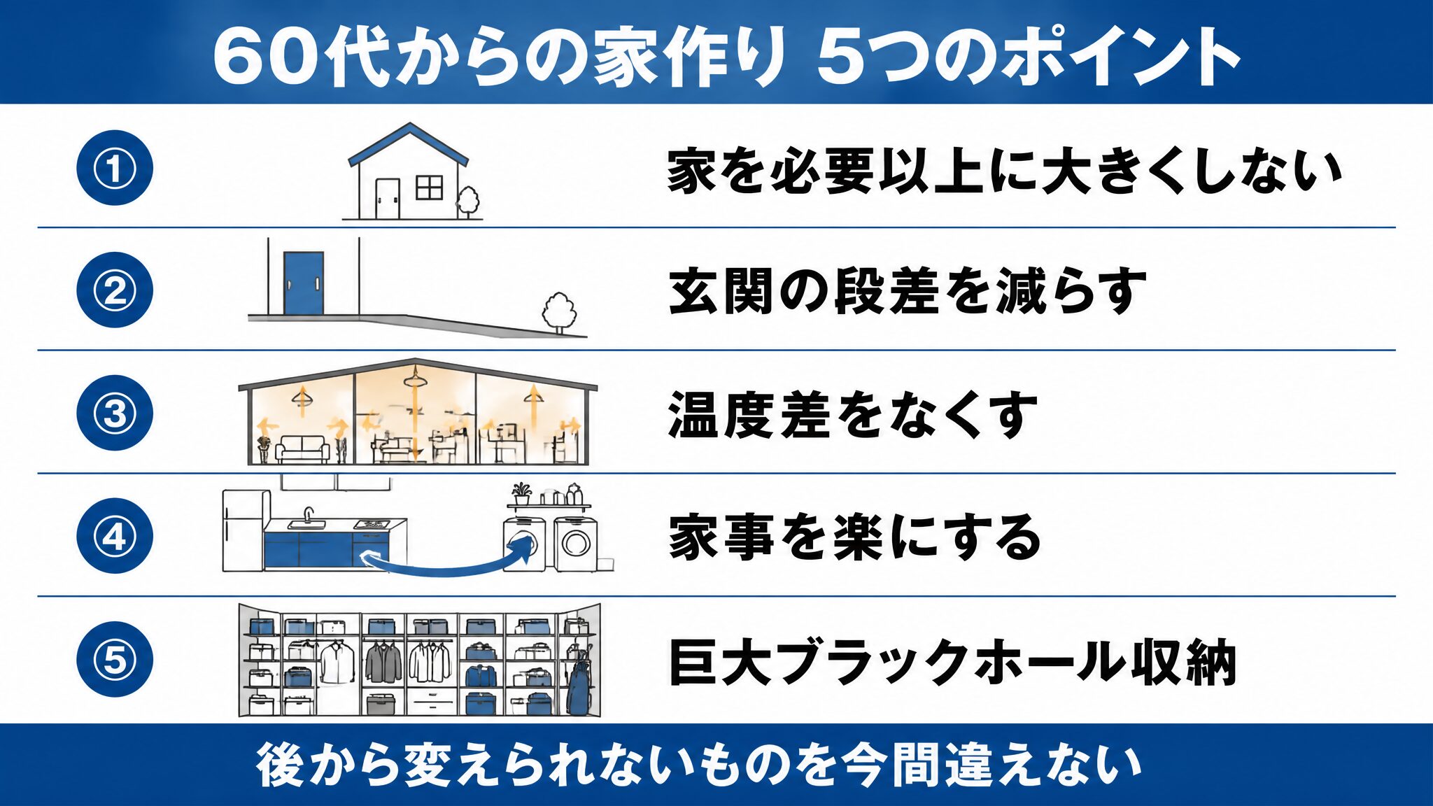 60代からの家づくり5つのポイント