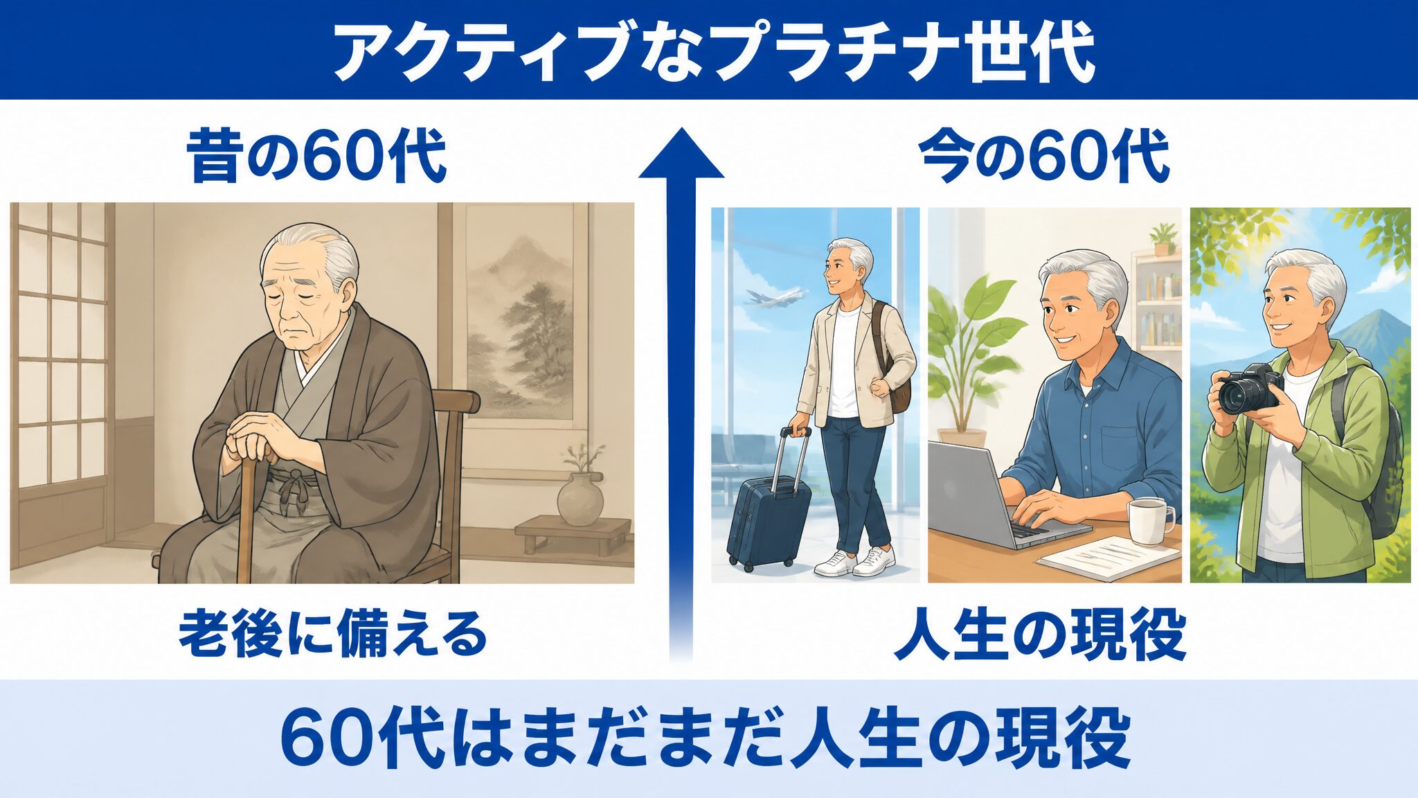 昔と今の60代像の対比